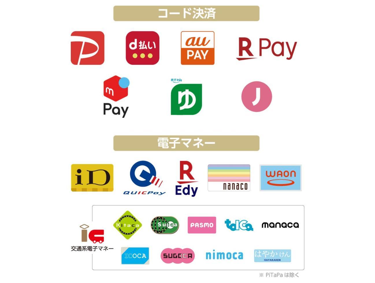 新大阪江坂站前apa酒店 吹田 外观 照片